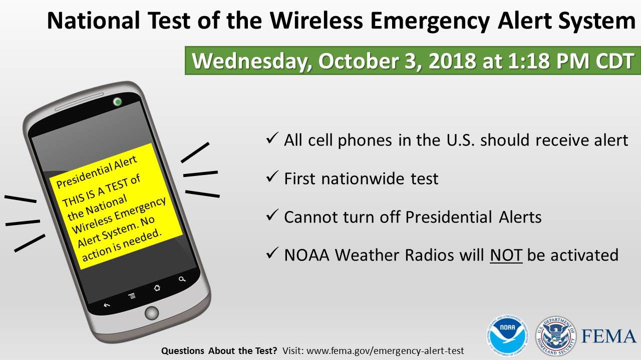 NWS: Test